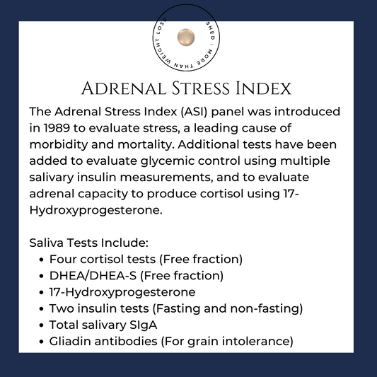 Lab Kit: Adrenal Stress Index Panel
