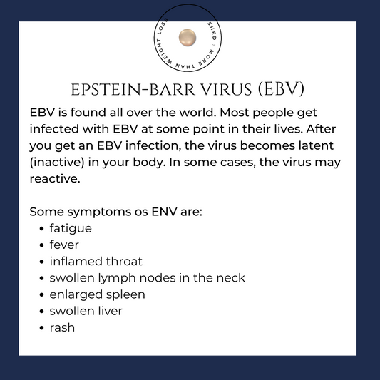 Lab Kit: Epstein-Barr Virus (EBV)