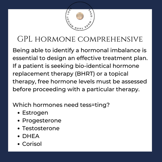 Lab Kit: GPL Hormone Comprehensive Lab Kit